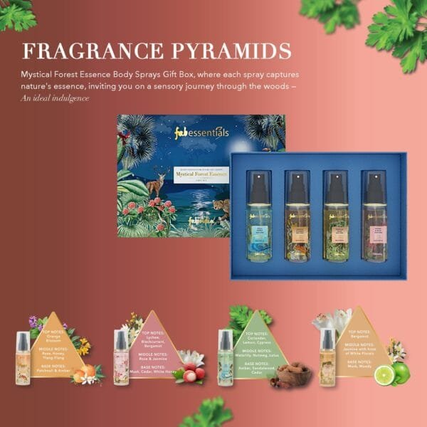 Mystical Forest Essence Body Sprays Gift Set - 60ml Pack of 4